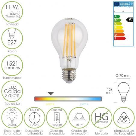 Bombilla Led Filamento...