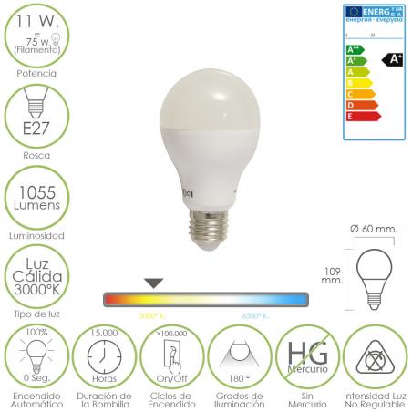 Bombilla Led Standar E27....