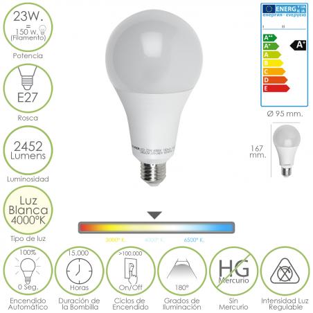 Bombilla Led Standar E27....