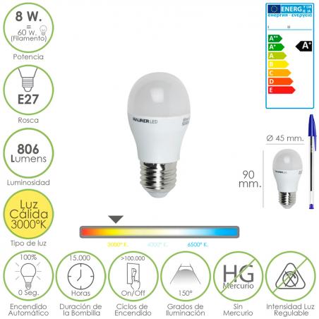 Bombilla Led Globo Mini...