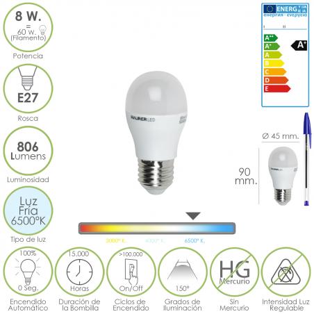 Bombilla Led Globo Mini...