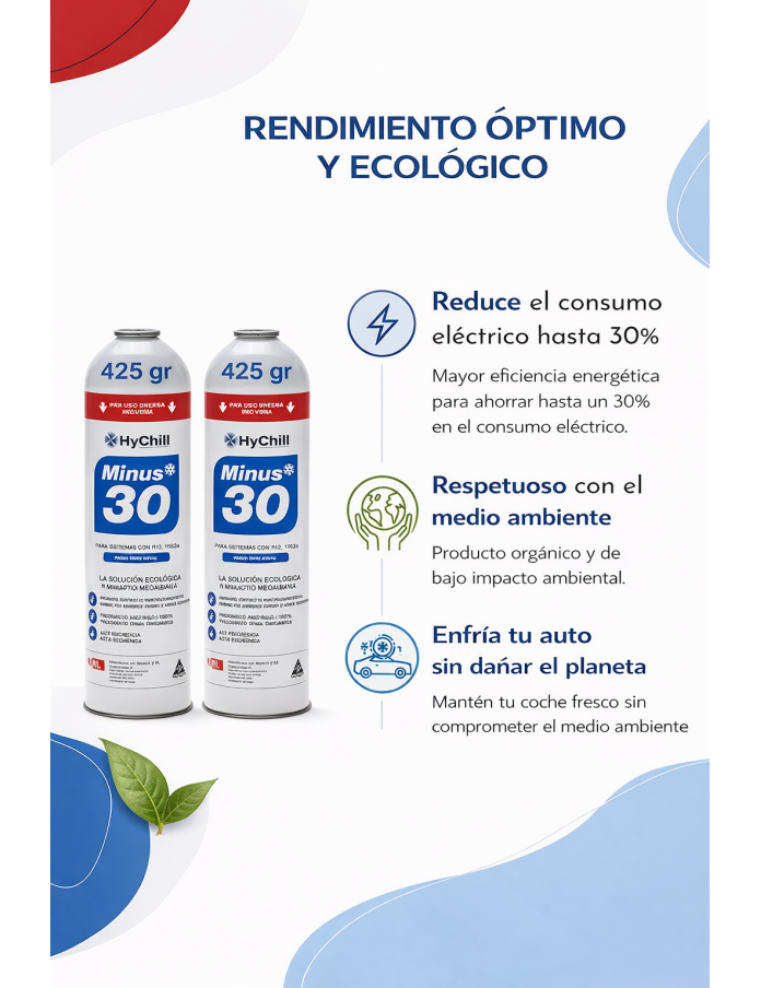 Recamania Pack 2 Envases... 2