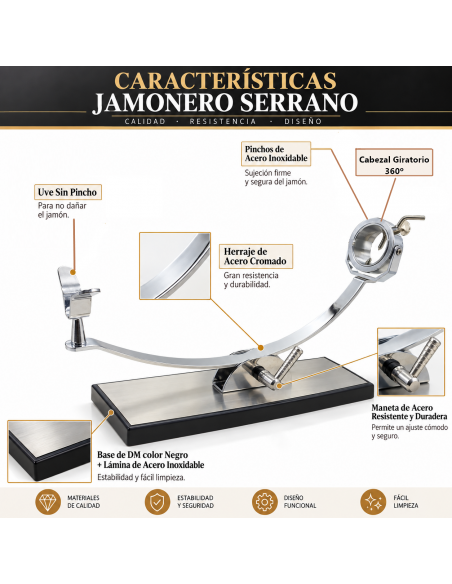 Jamonero Giratorio y... 2