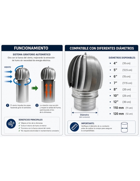 Sombrero Extractor... 2
