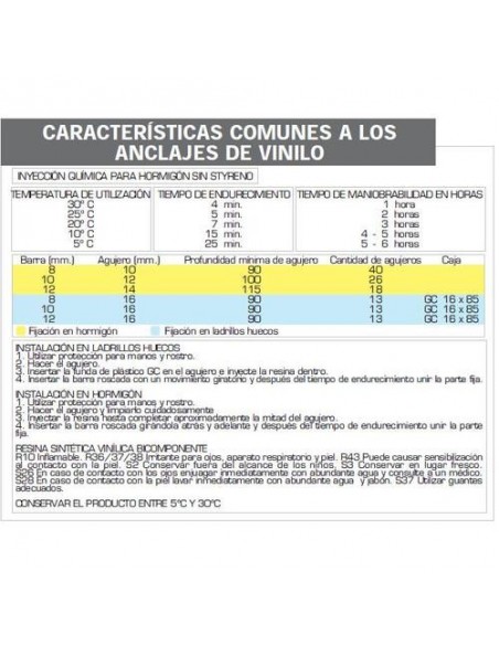 Anclaje Quimico Vinilo Maurer TCA-400V 2